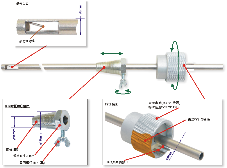 GasProbe_A