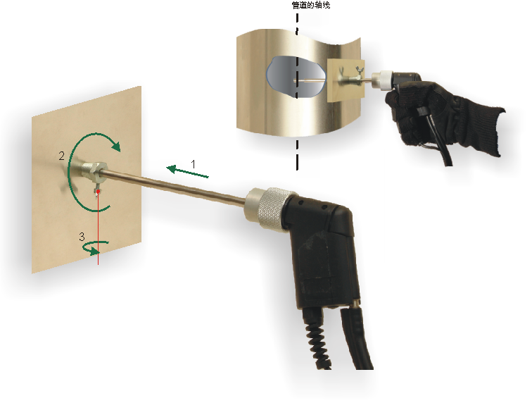 使用固定锥安装烟气探针到烟道墙壁