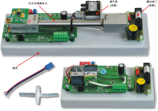 OEM 传感器及其设备安装在铝制基底上（两种基底尺寸）
