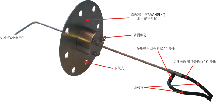 完整的可操作皮托管配置(与法兰支架一起显示用于在线式操作)