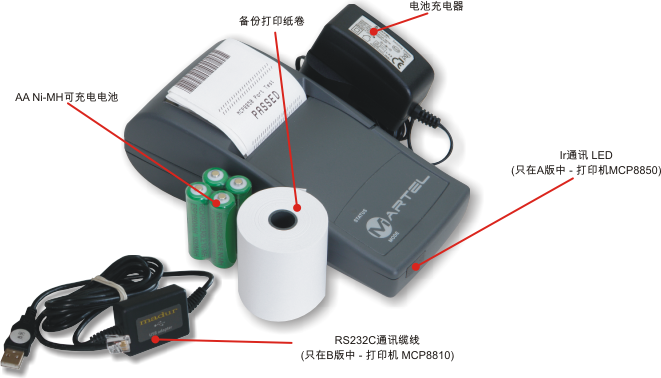 完整的可操作便携式打印机